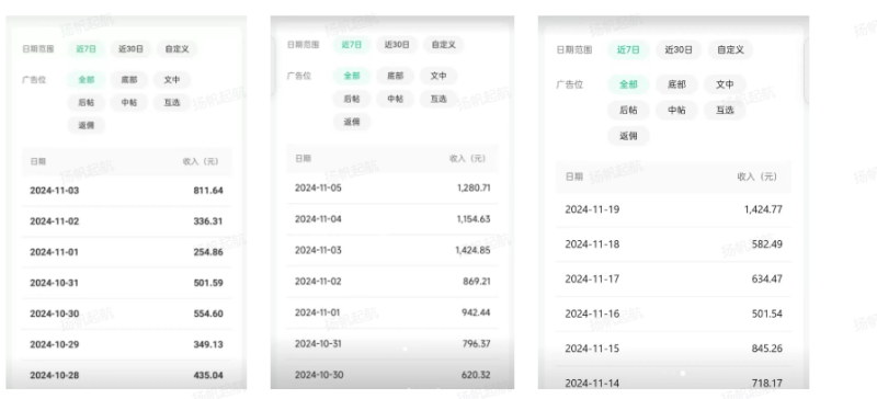 圖片[11]-【公眾號托管】掘金 ，每天５分鐘復制粘貼，月入4位數(shù) - DeepSeek-DeepSeek